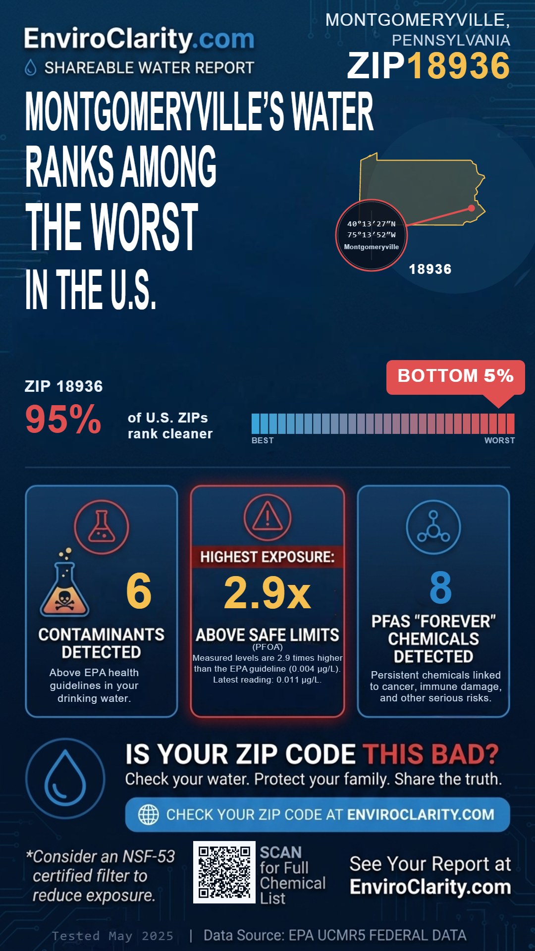 18936 water quality report infographic