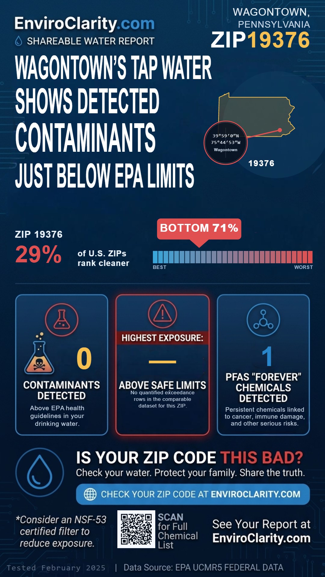 19376 water quality report infographic