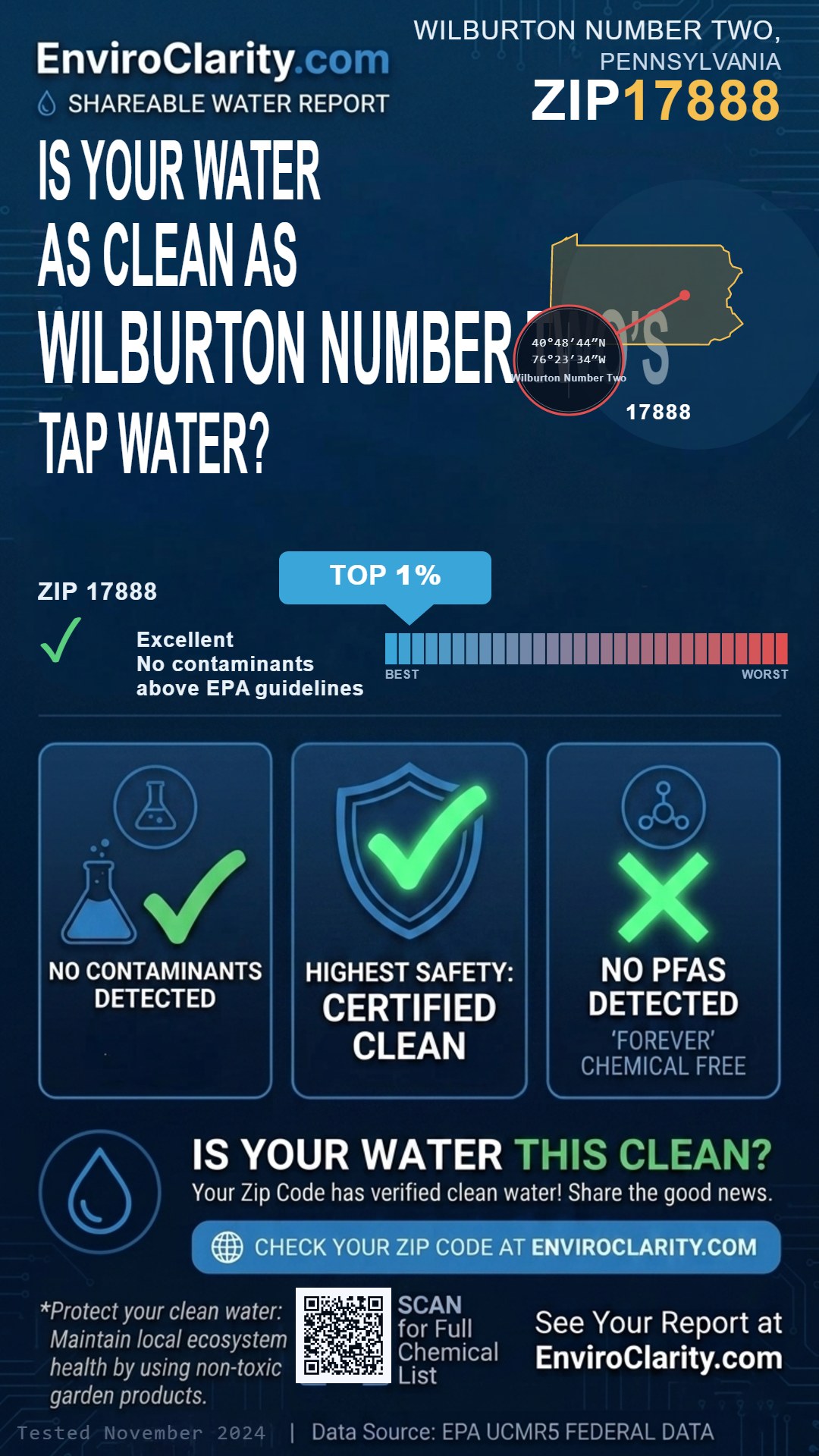 17888 water quality report infographic
