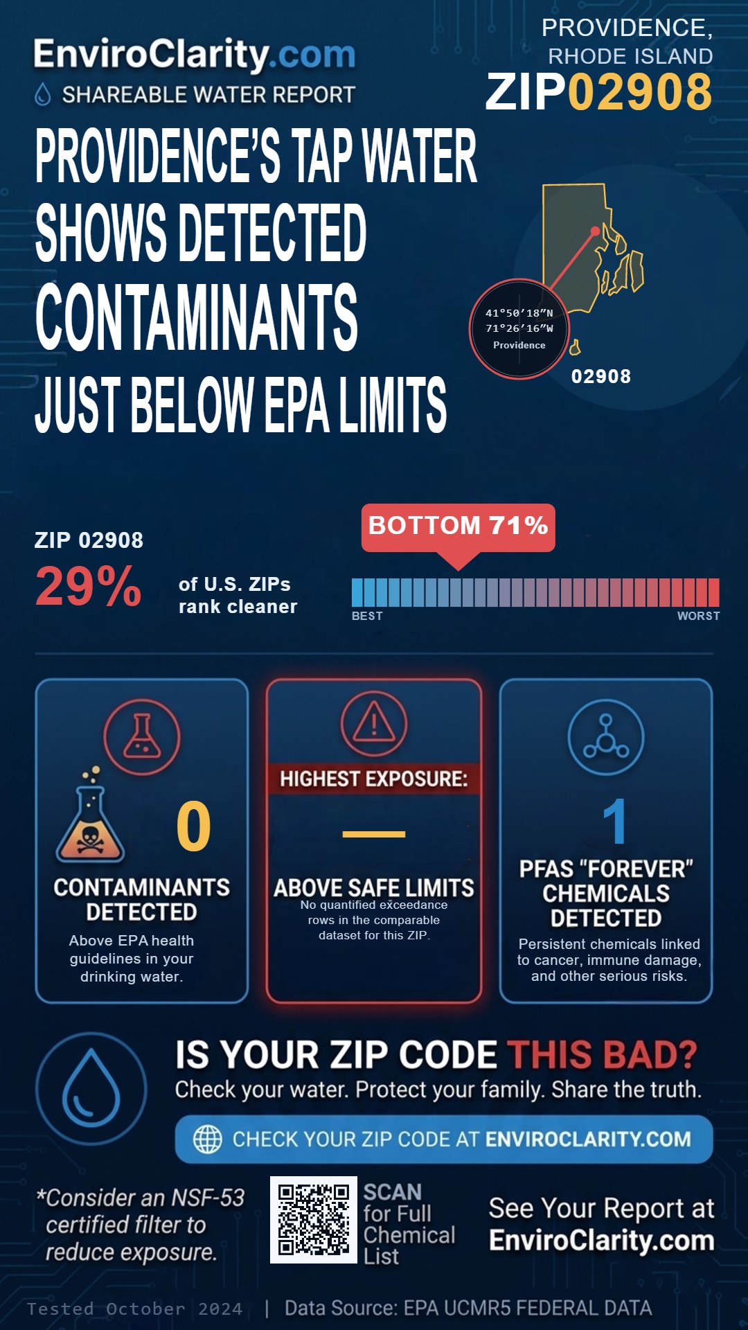 02908 water quality report infographic
