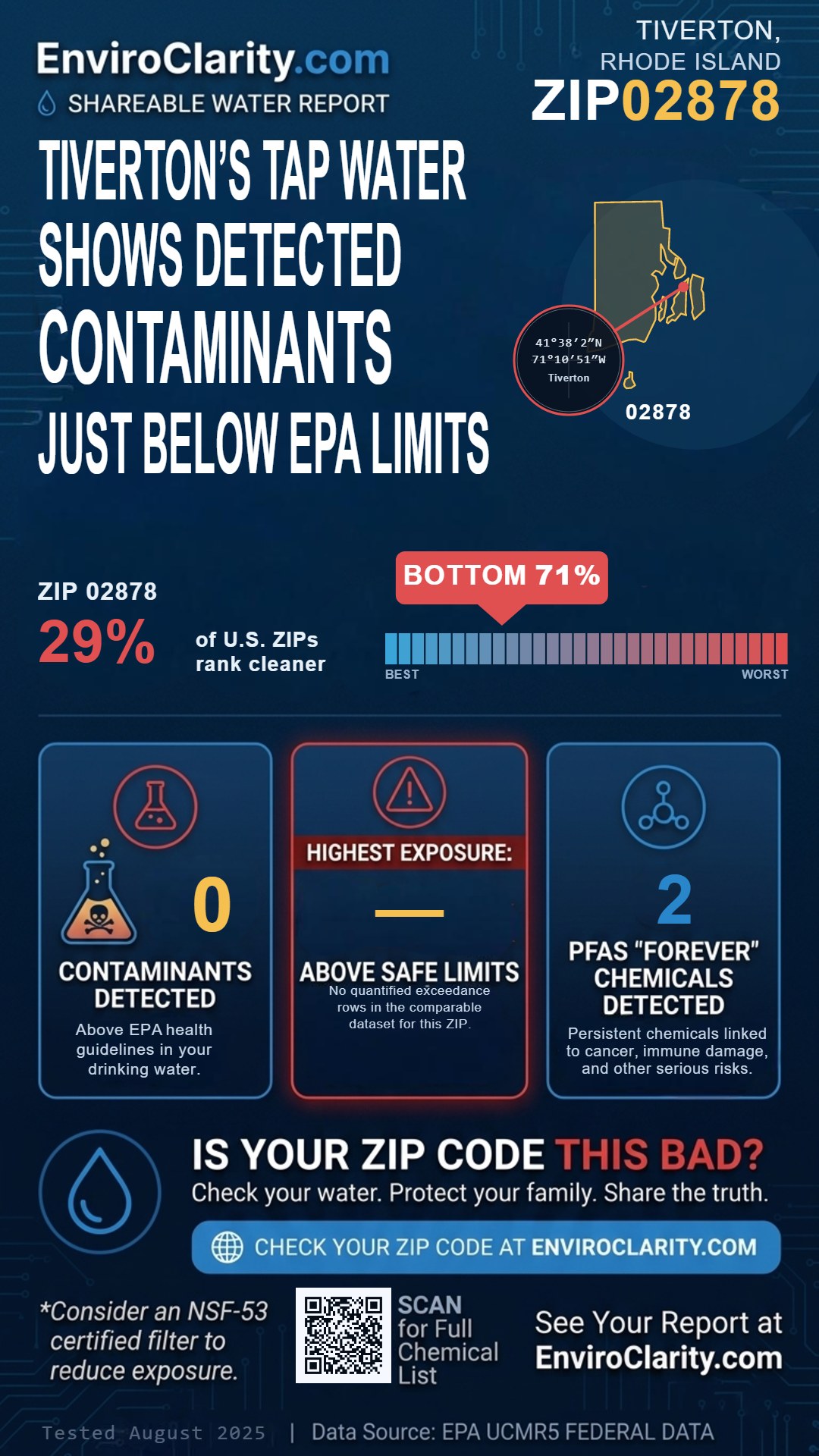 02878 water quality report infographic