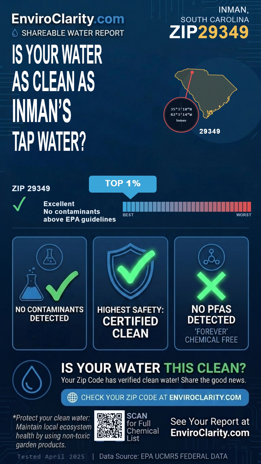29349 water quality report infographic
