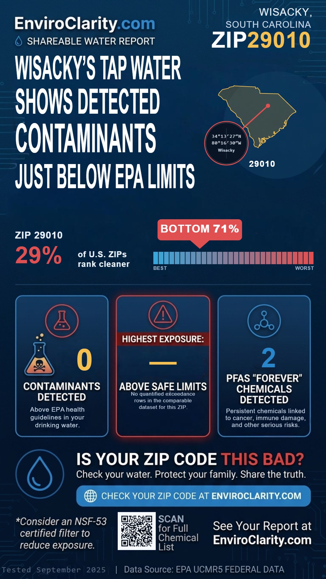 29010 water quality report infographic
