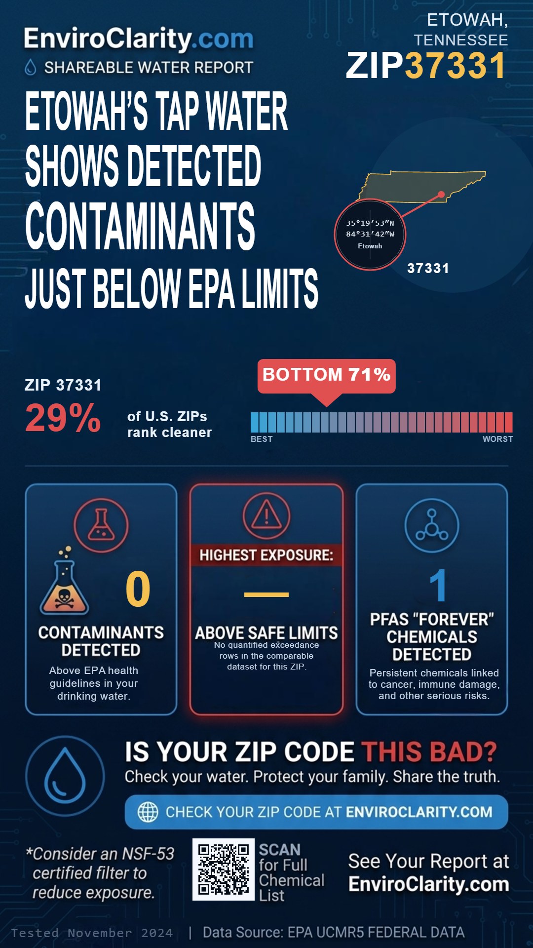 37331 water quality report infographic