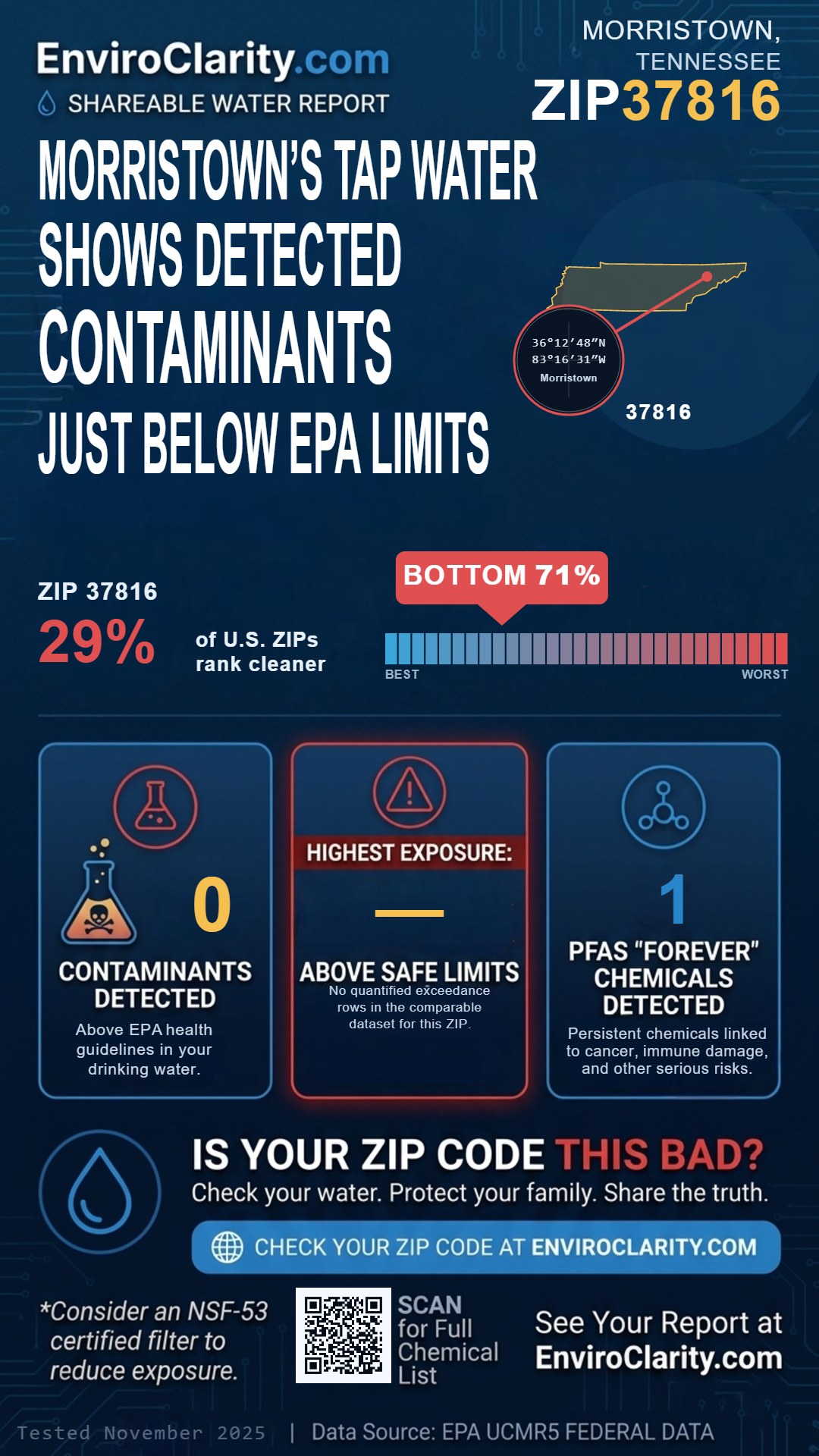 37816 water quality report infographic