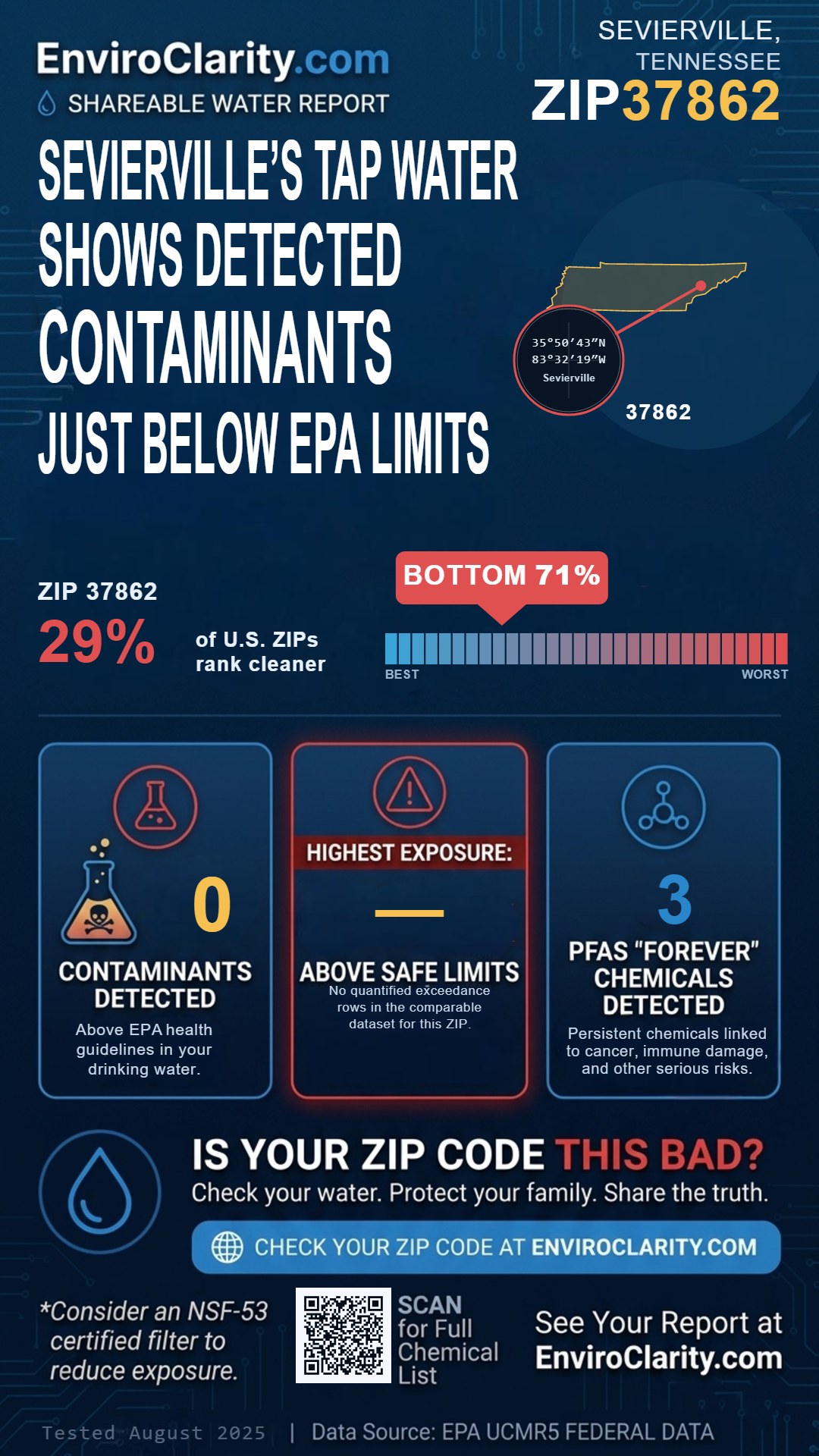 37862 water quality report infographic