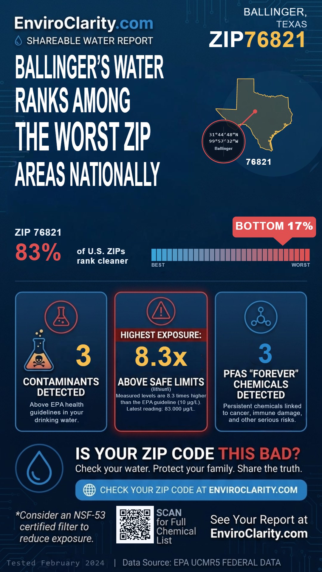 76821 water quality report infographic