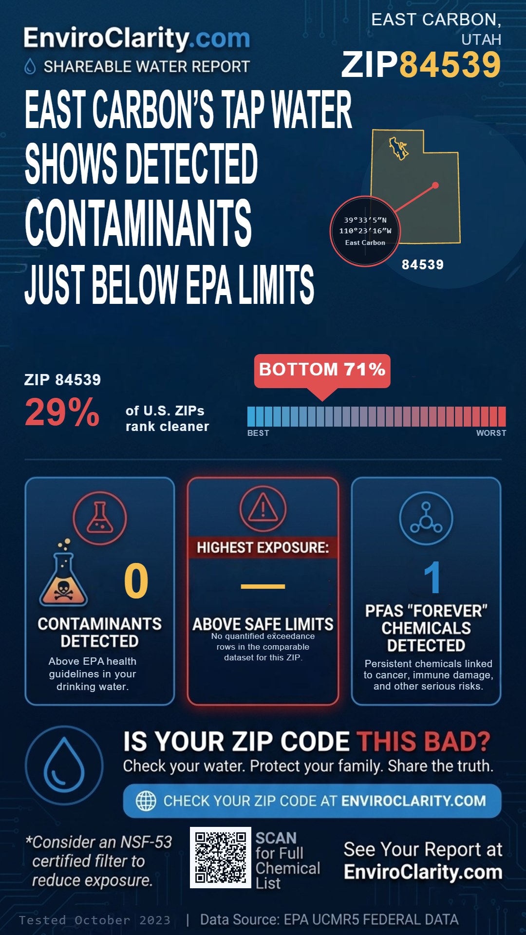 84539 water quality report infographic