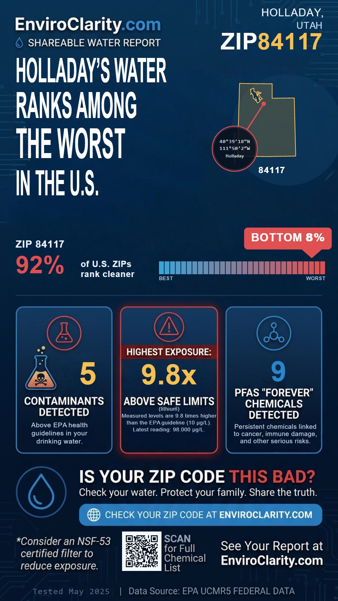 84117 water quality report infographic