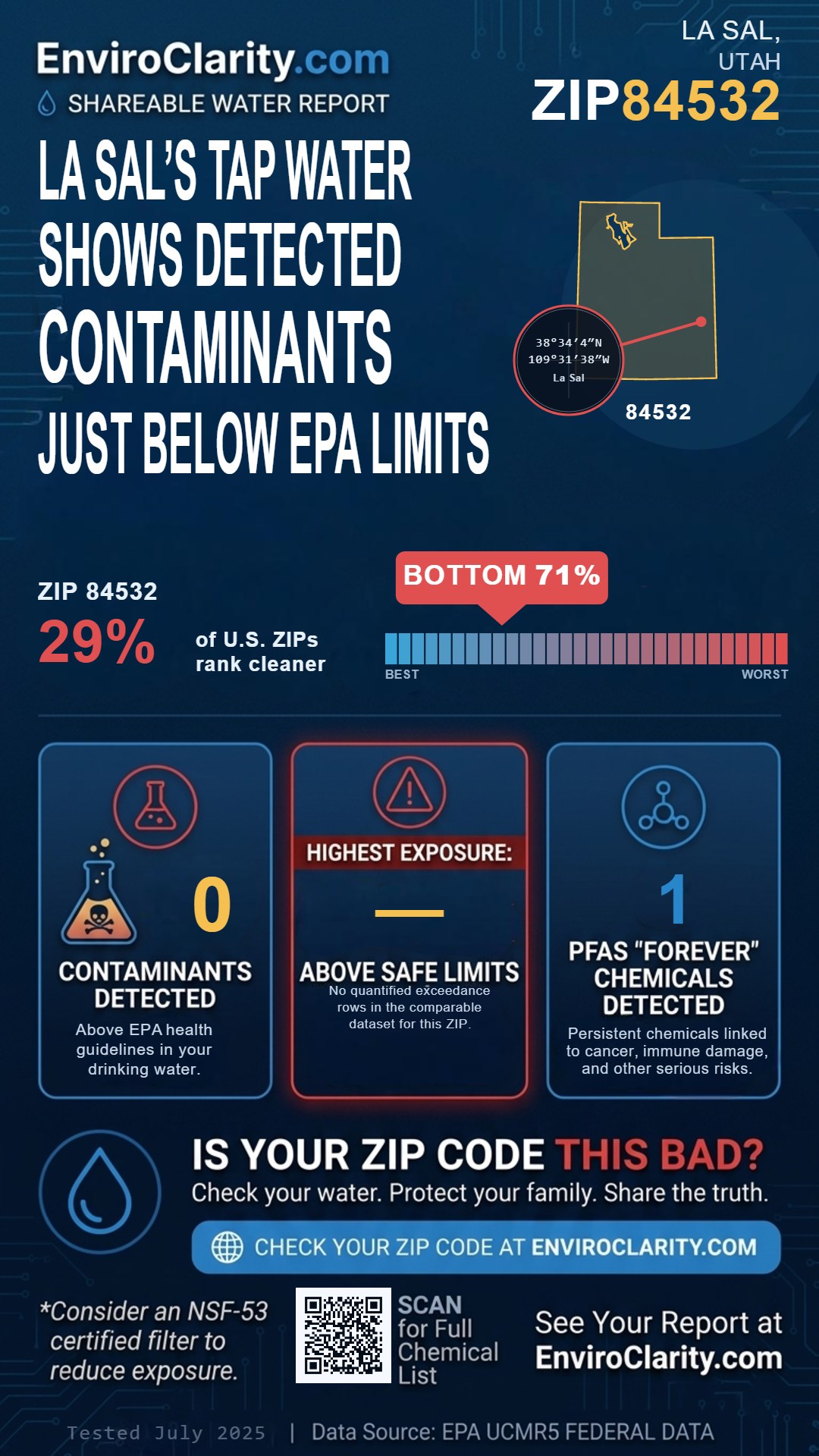 84532 water quality report infographic