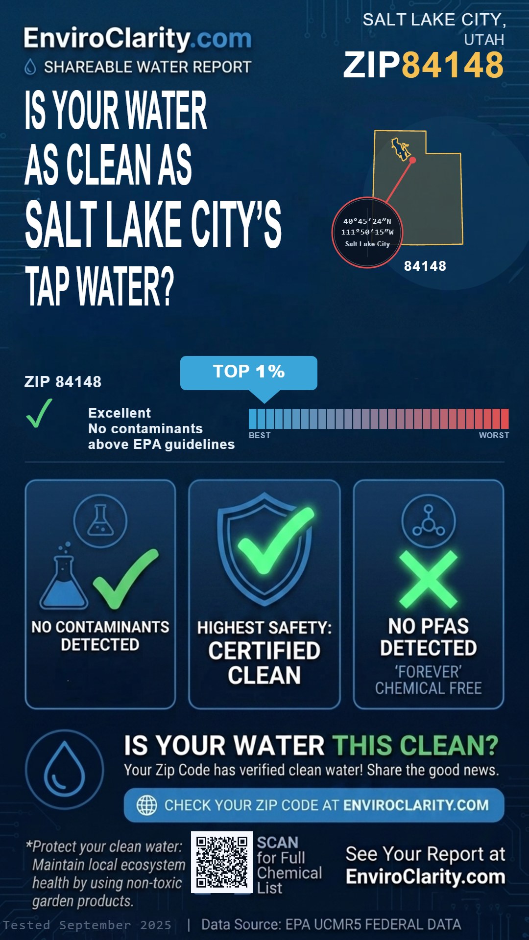 84148 water quality report infographic