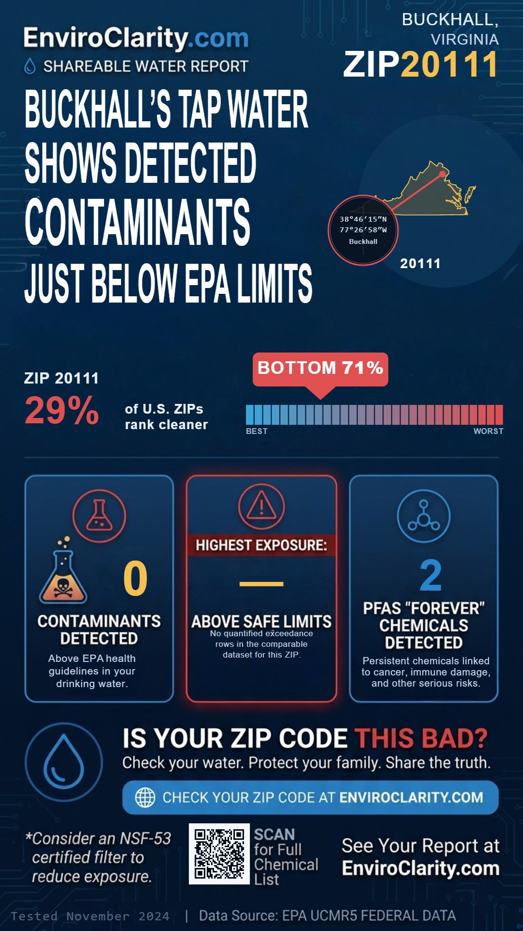 20111 water quality report infographic