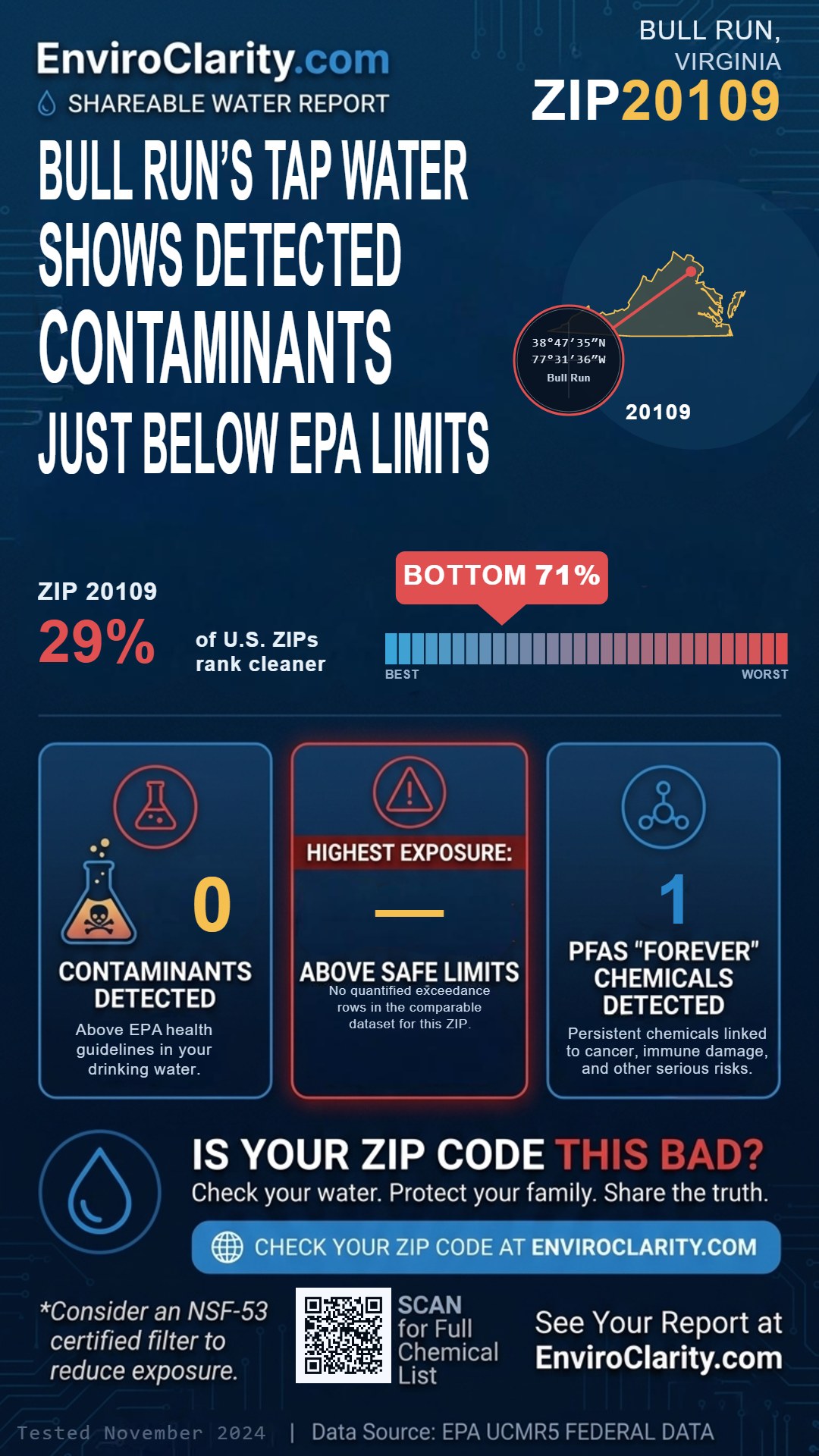 20109 water quality report infographic