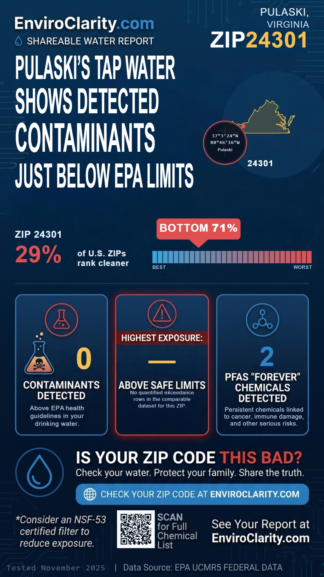 24301 water quality report infographic