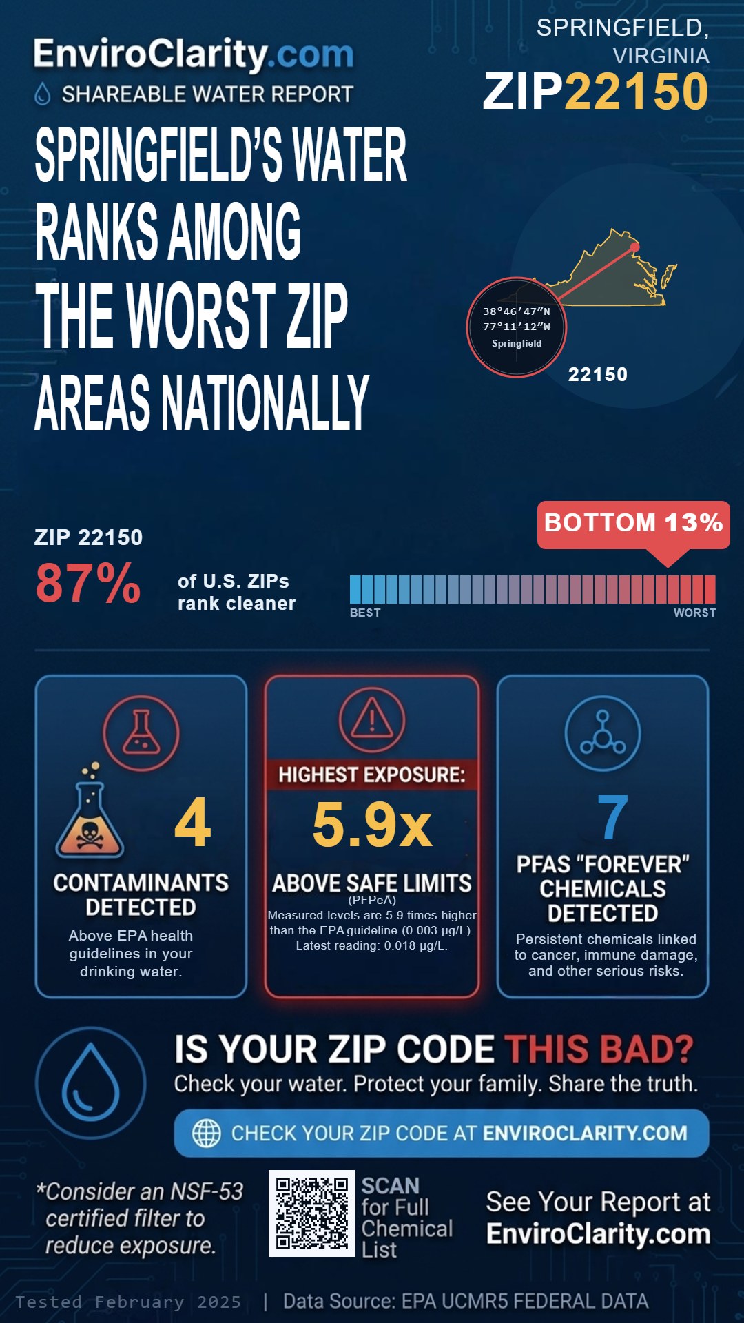 22150 water quality report infographic