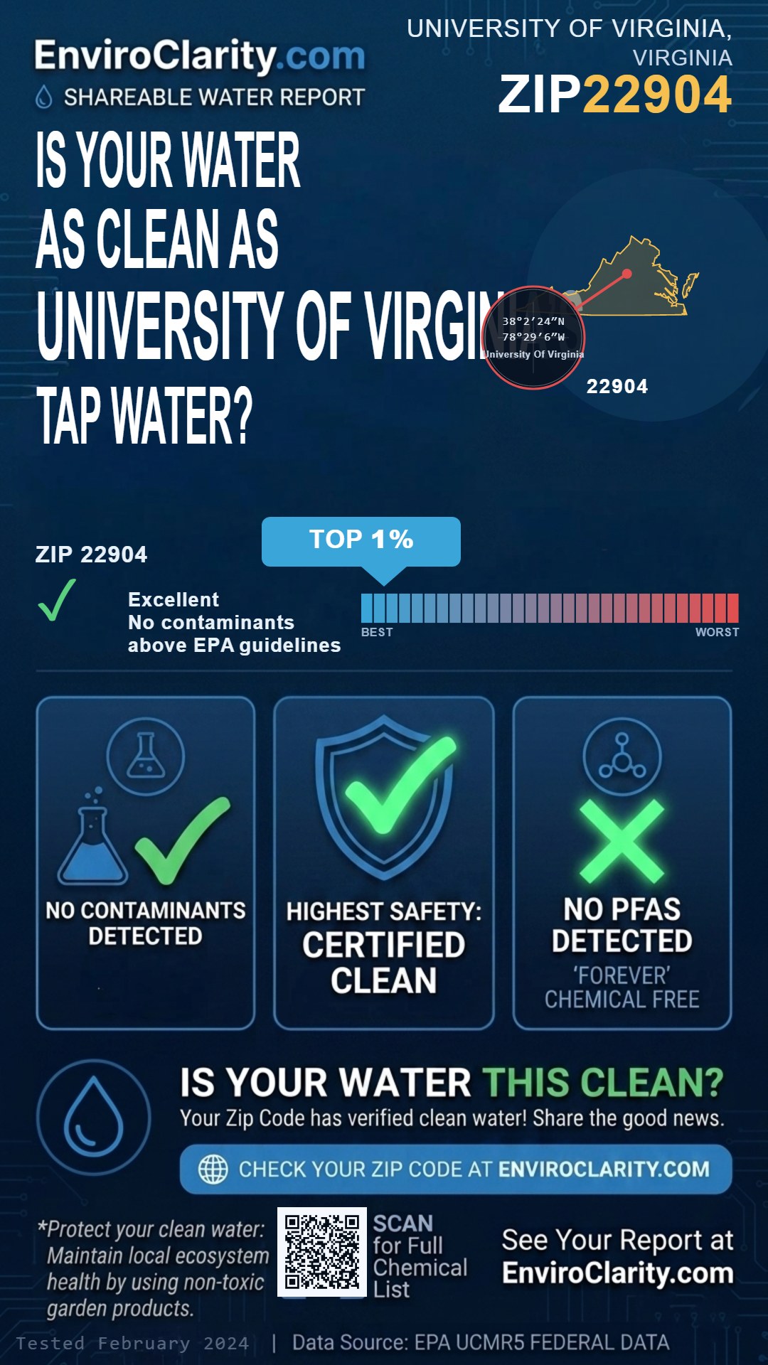 22904 water quality report infographic