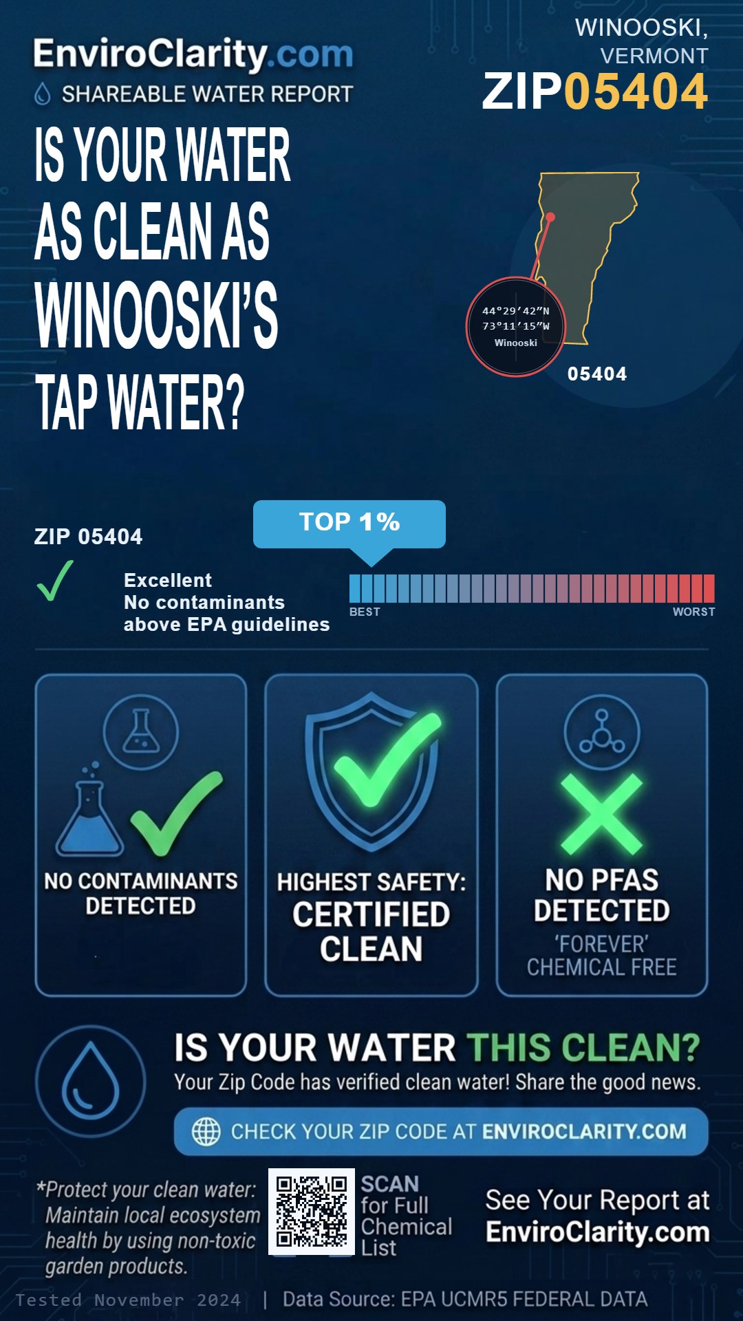 05404 water quality report infographic