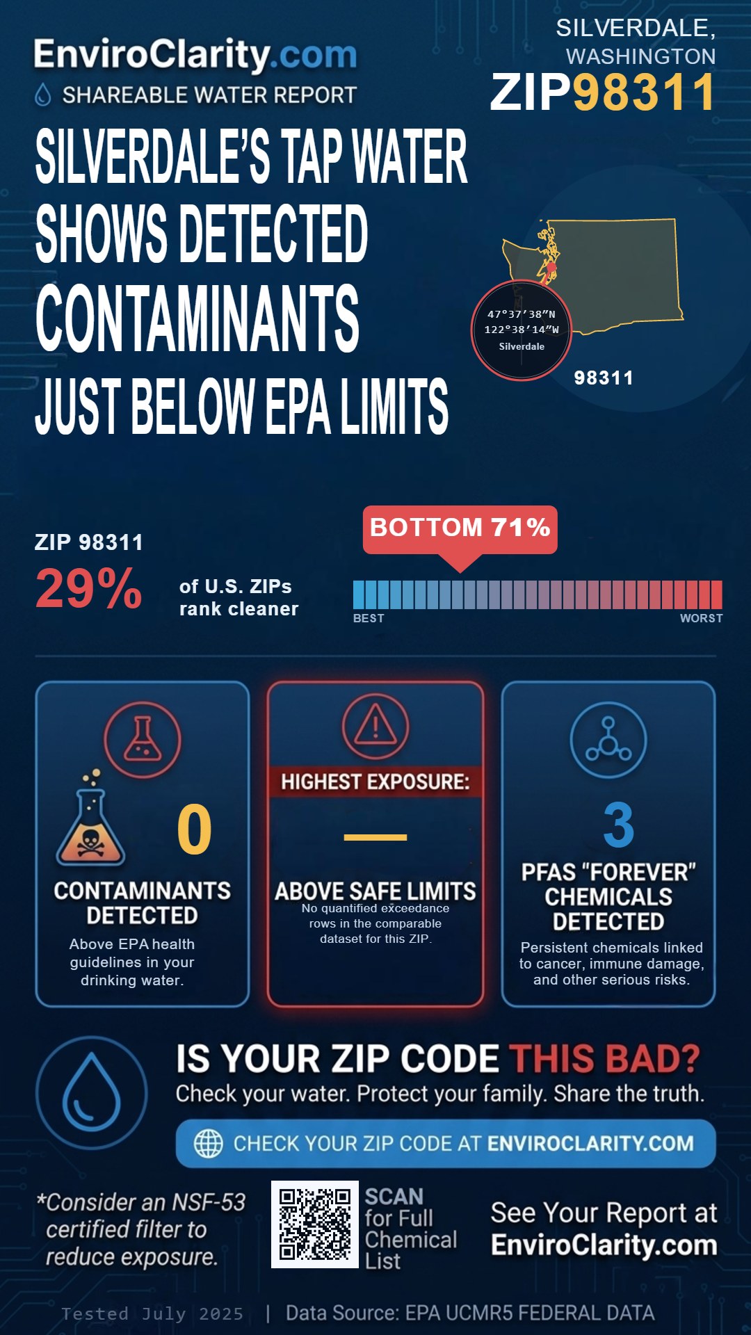 98311 water quality report infographic
