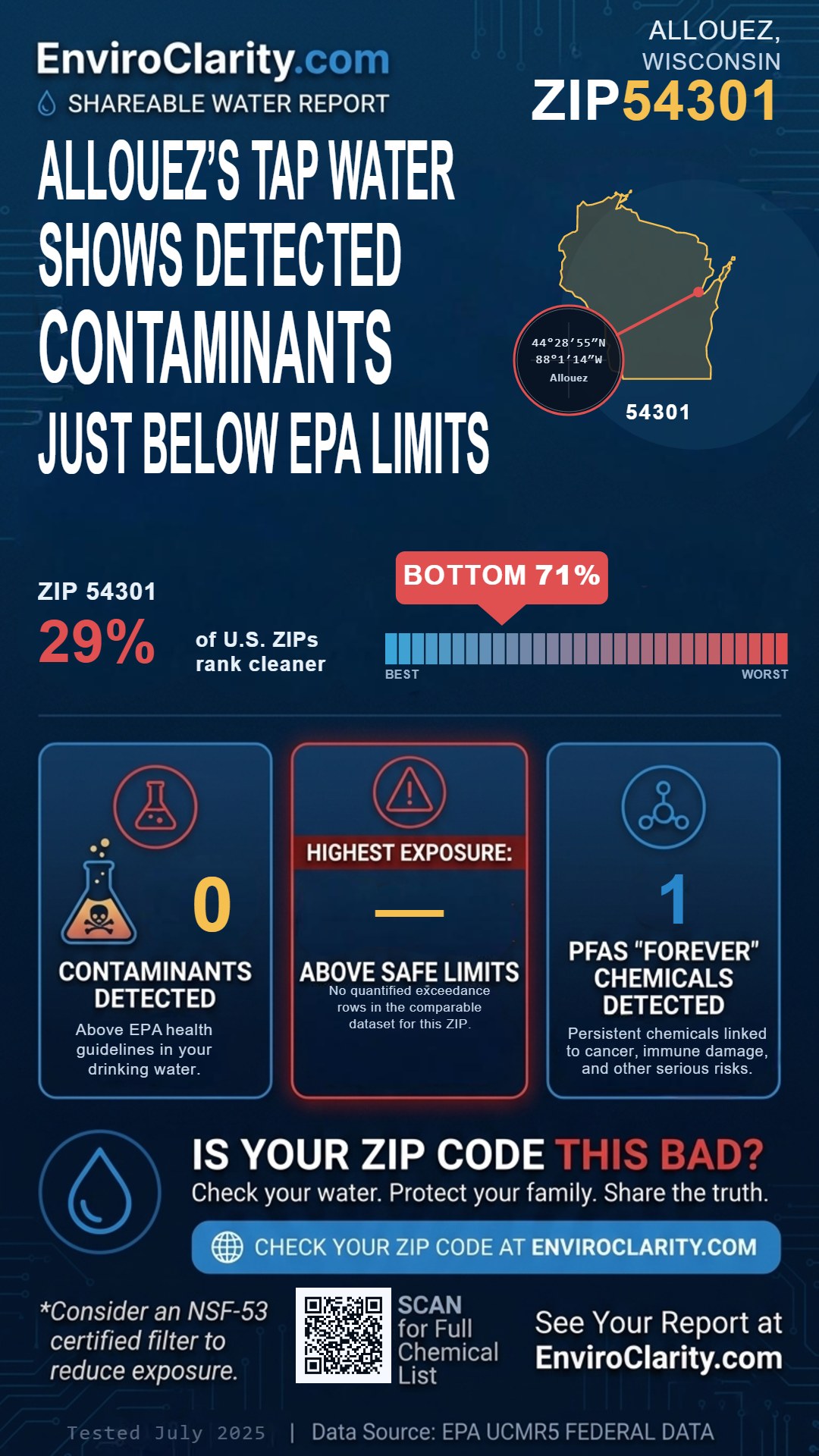 54301 water quality report infographic