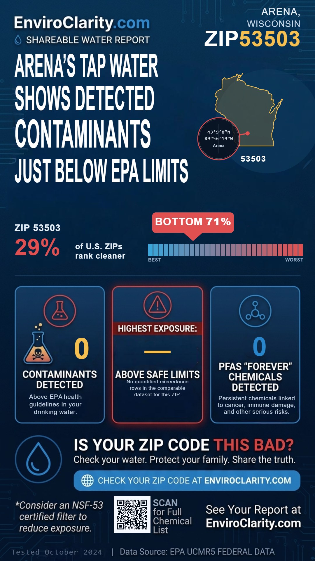 53503 water quality report infographic