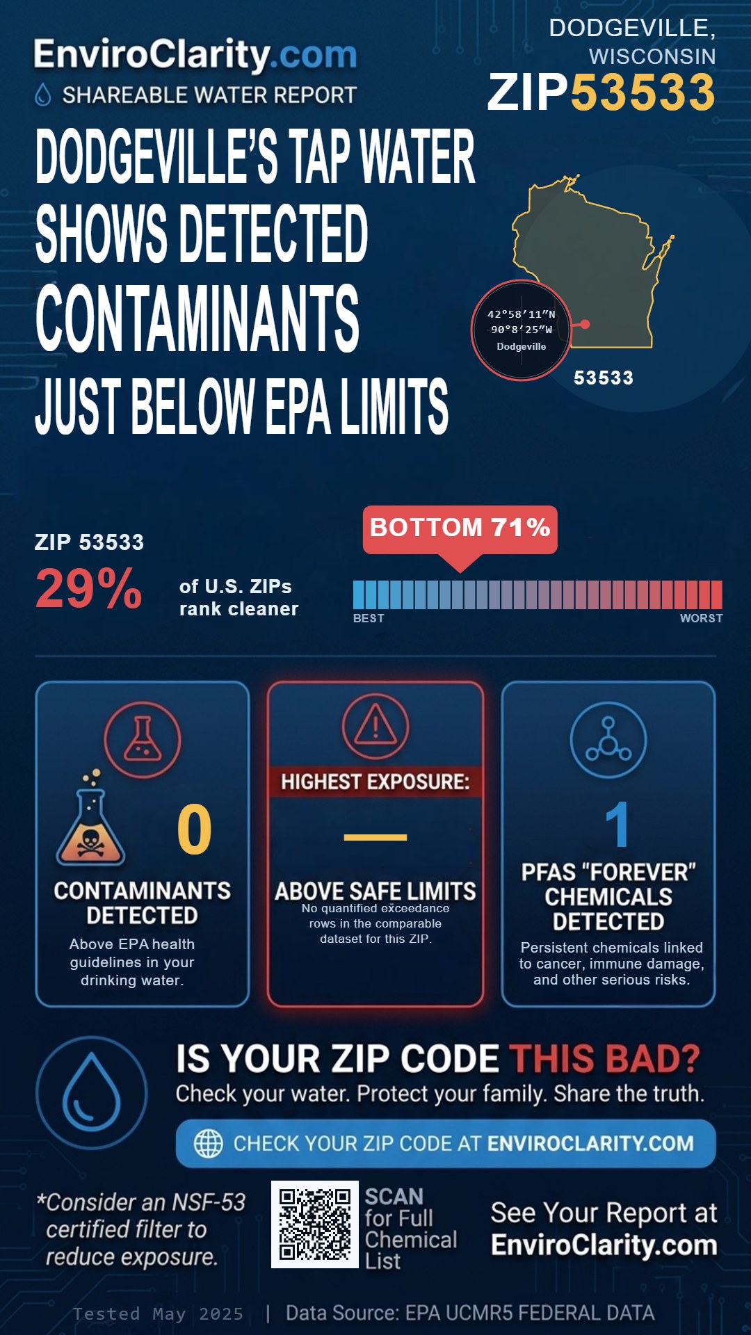 53533 water quality report infographic