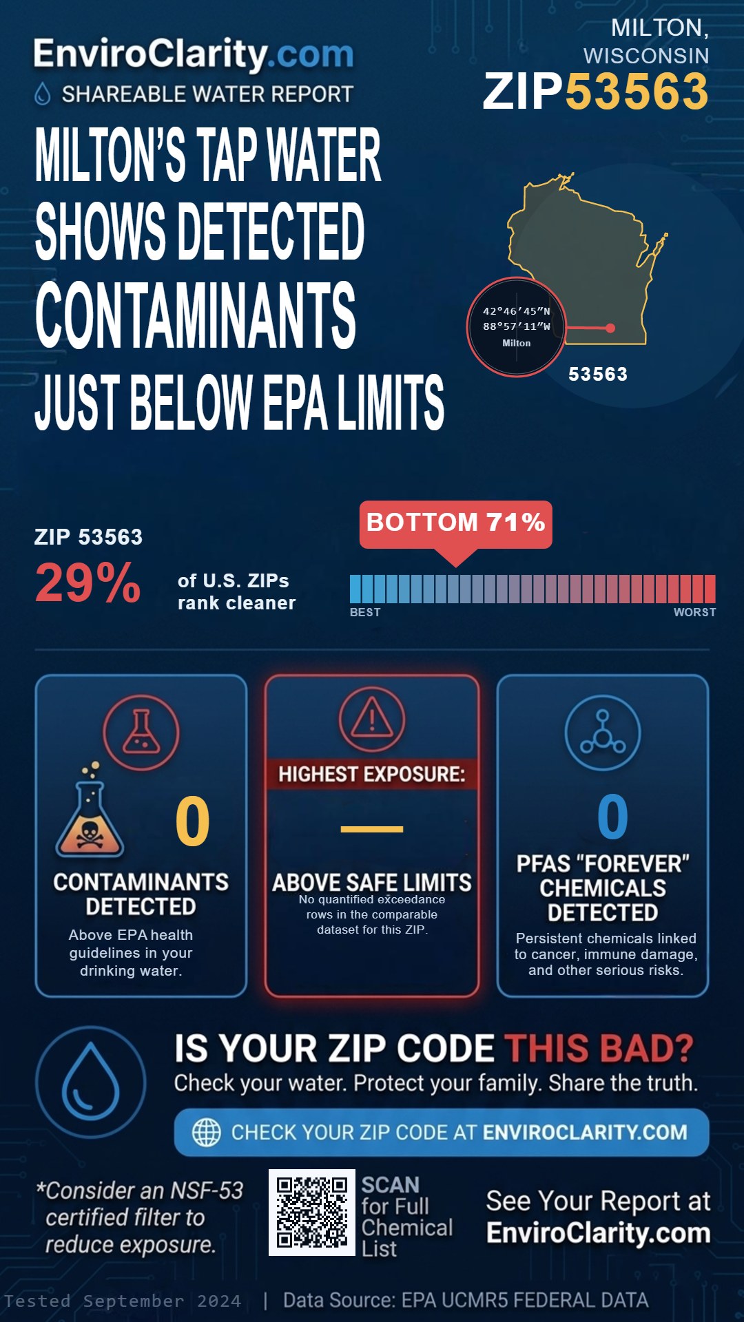 53563 water quality report infographic