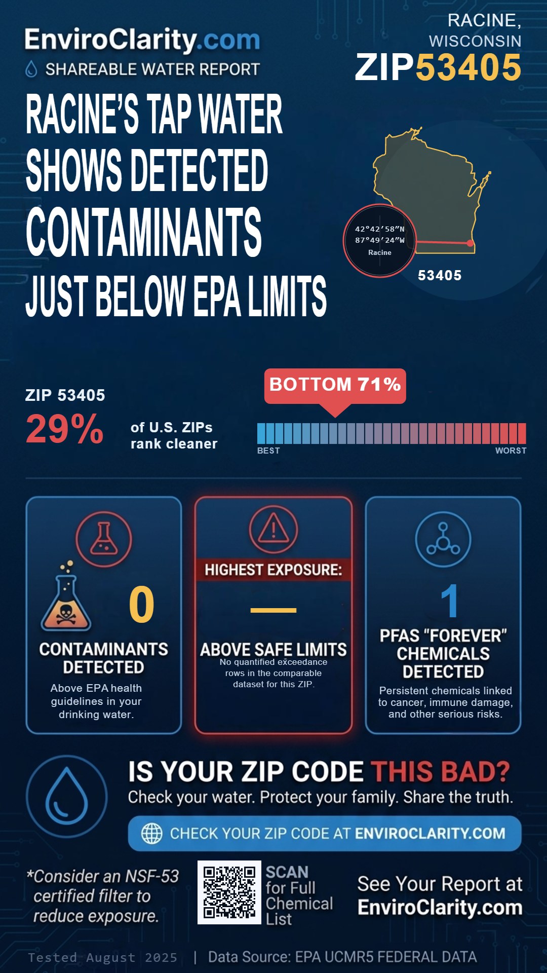 53405 water quality report infographic