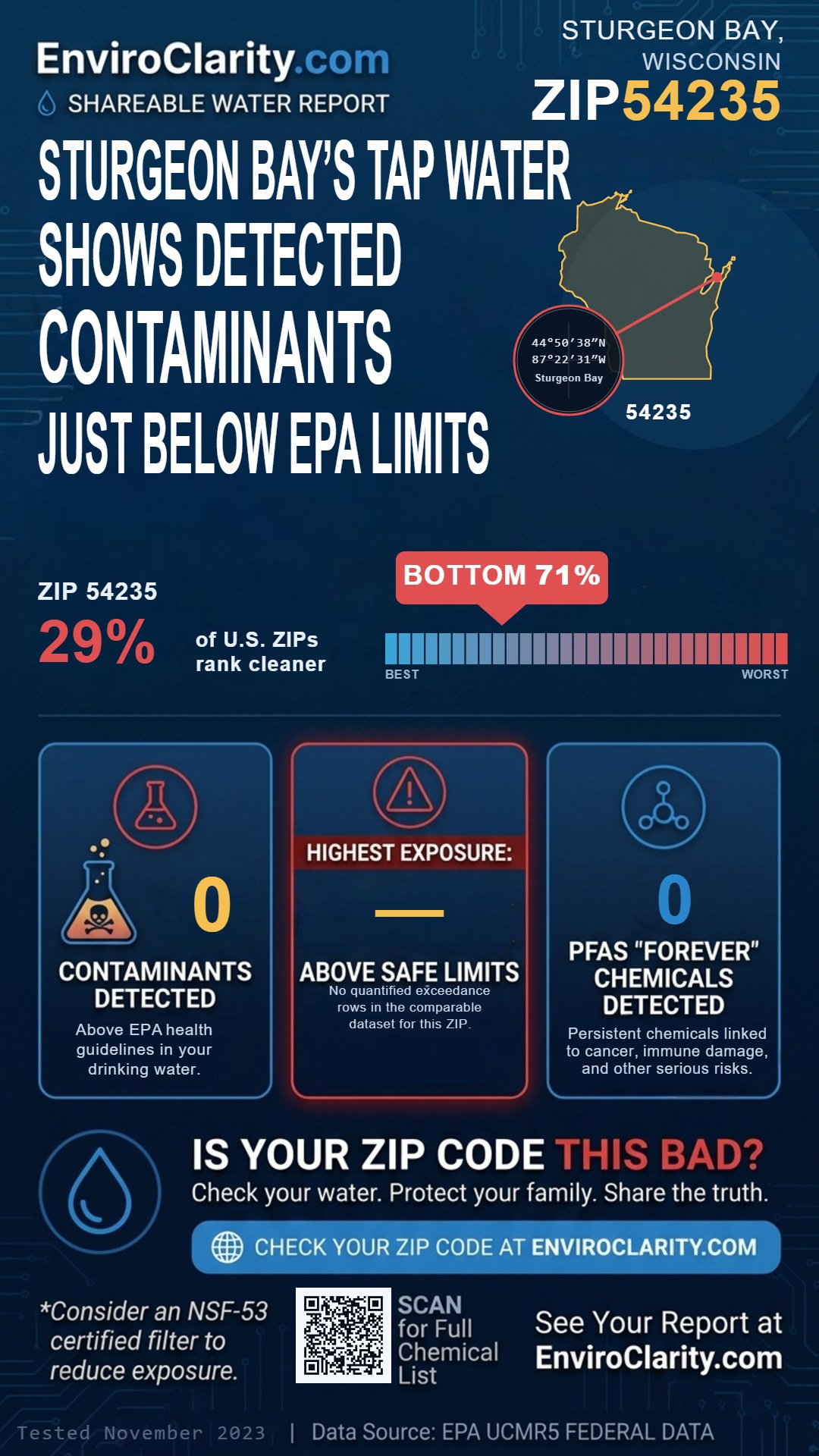 54235 water quality report infographic