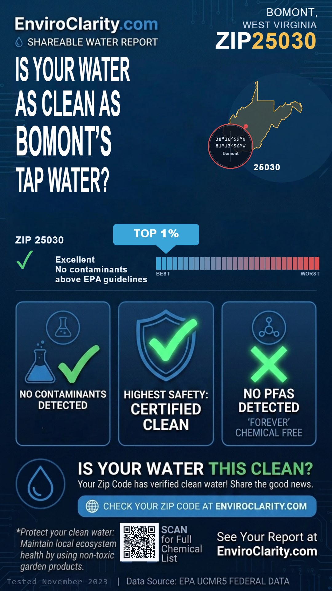 25030 water quality report infographic