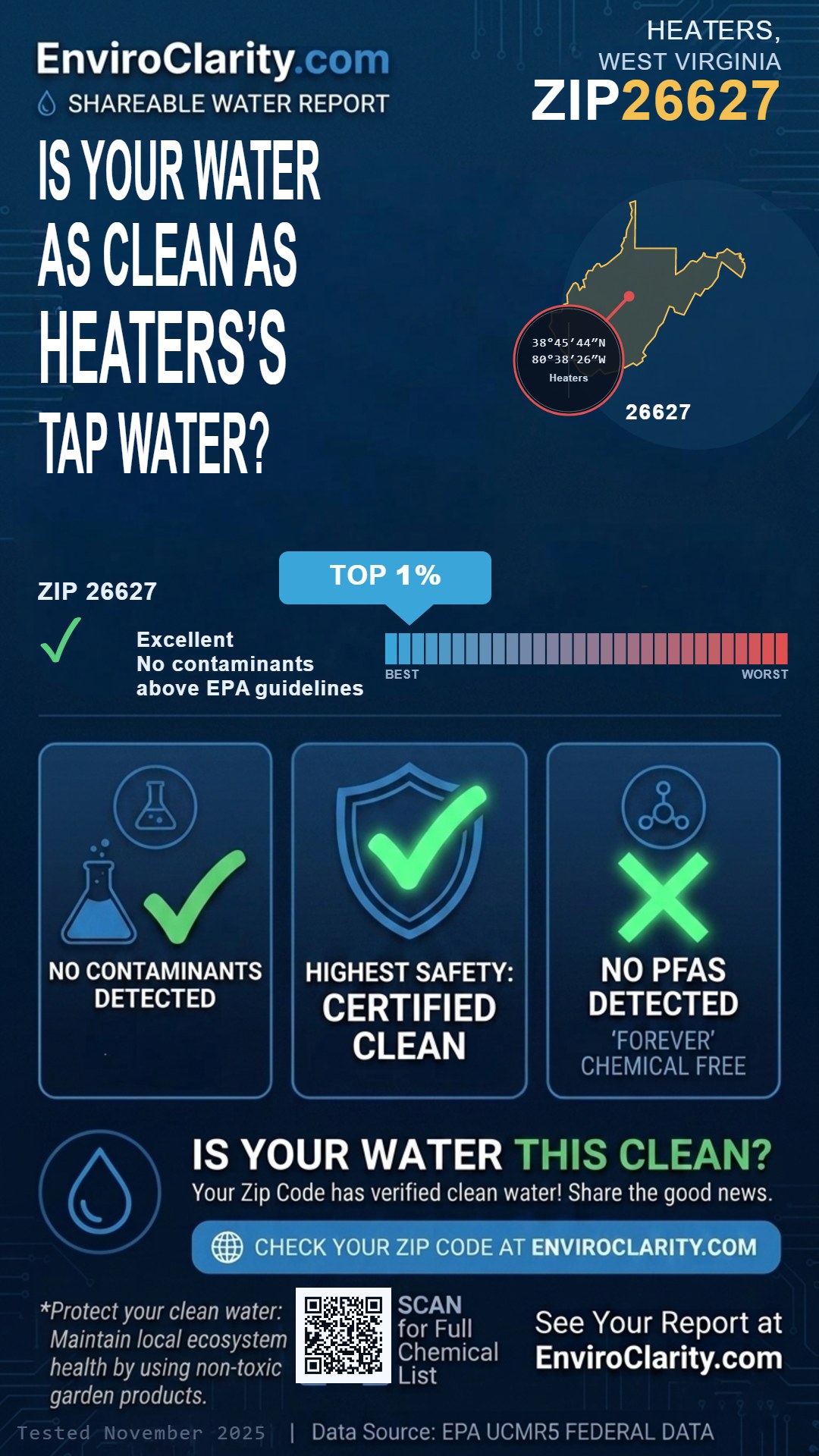 26627 water quality report infographic