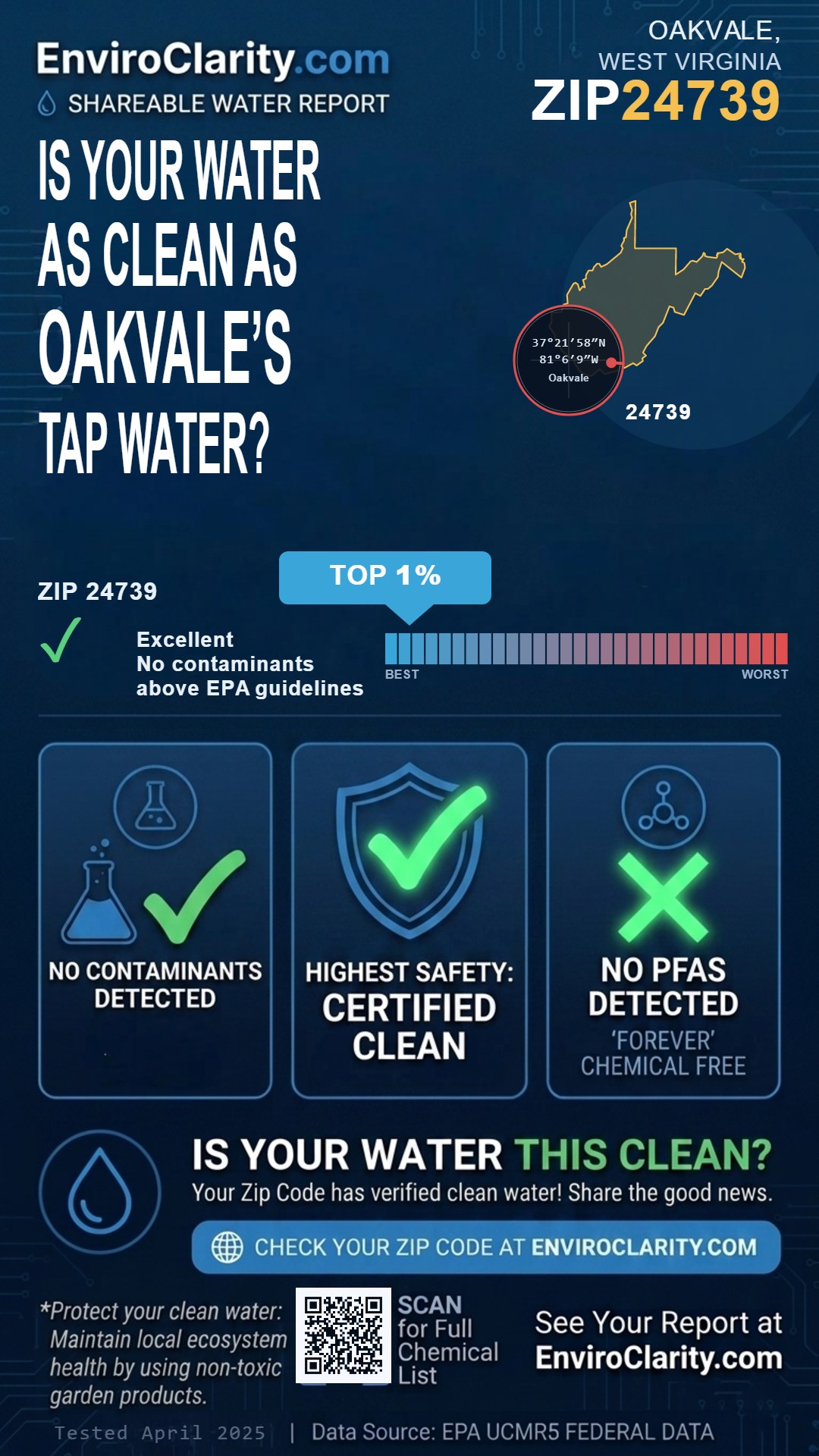 24739 water quality report infographic