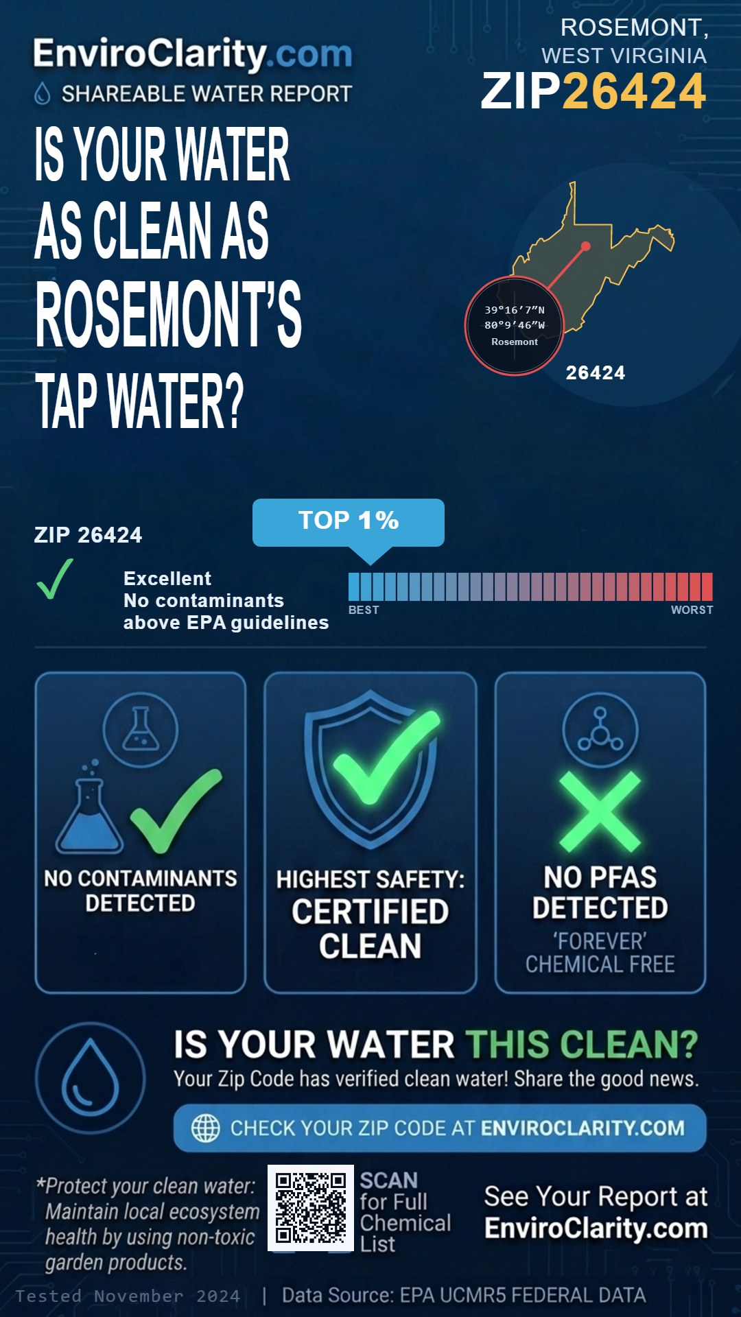 26424 water quality report infographic