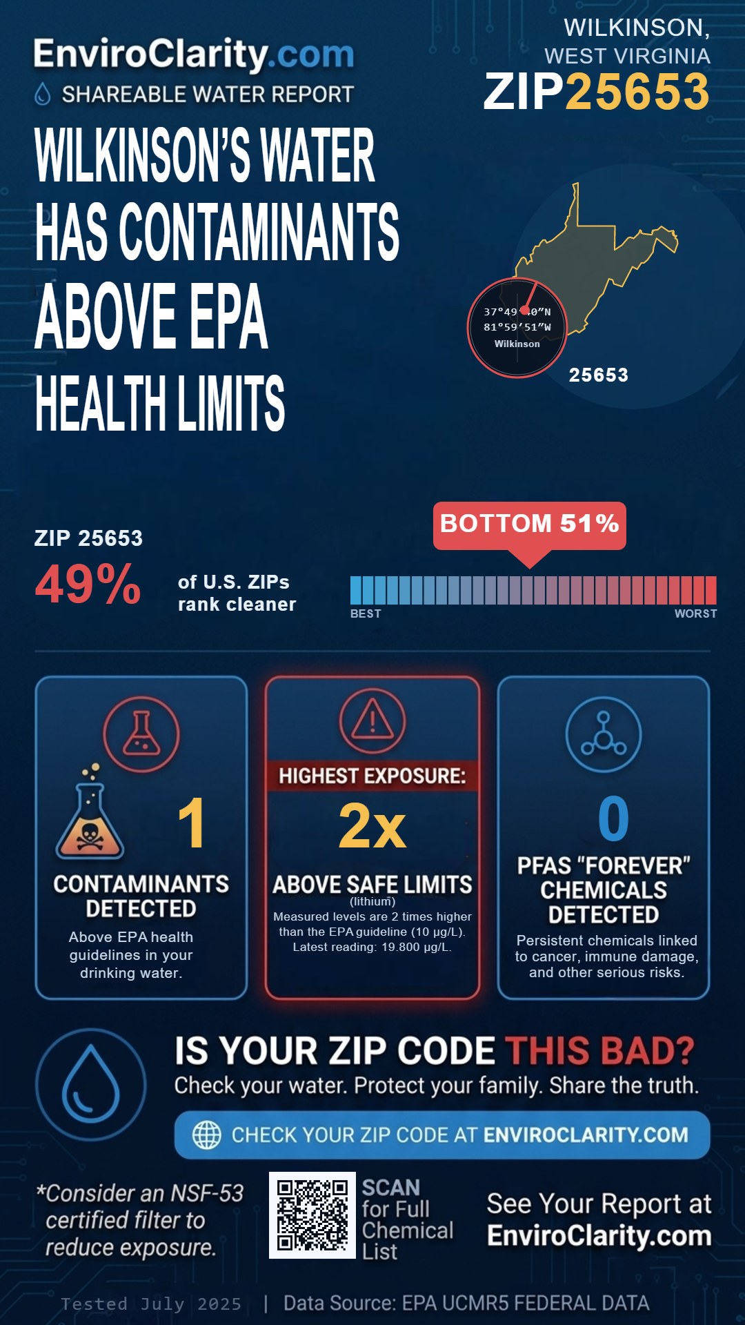 25653 water quality report infographic