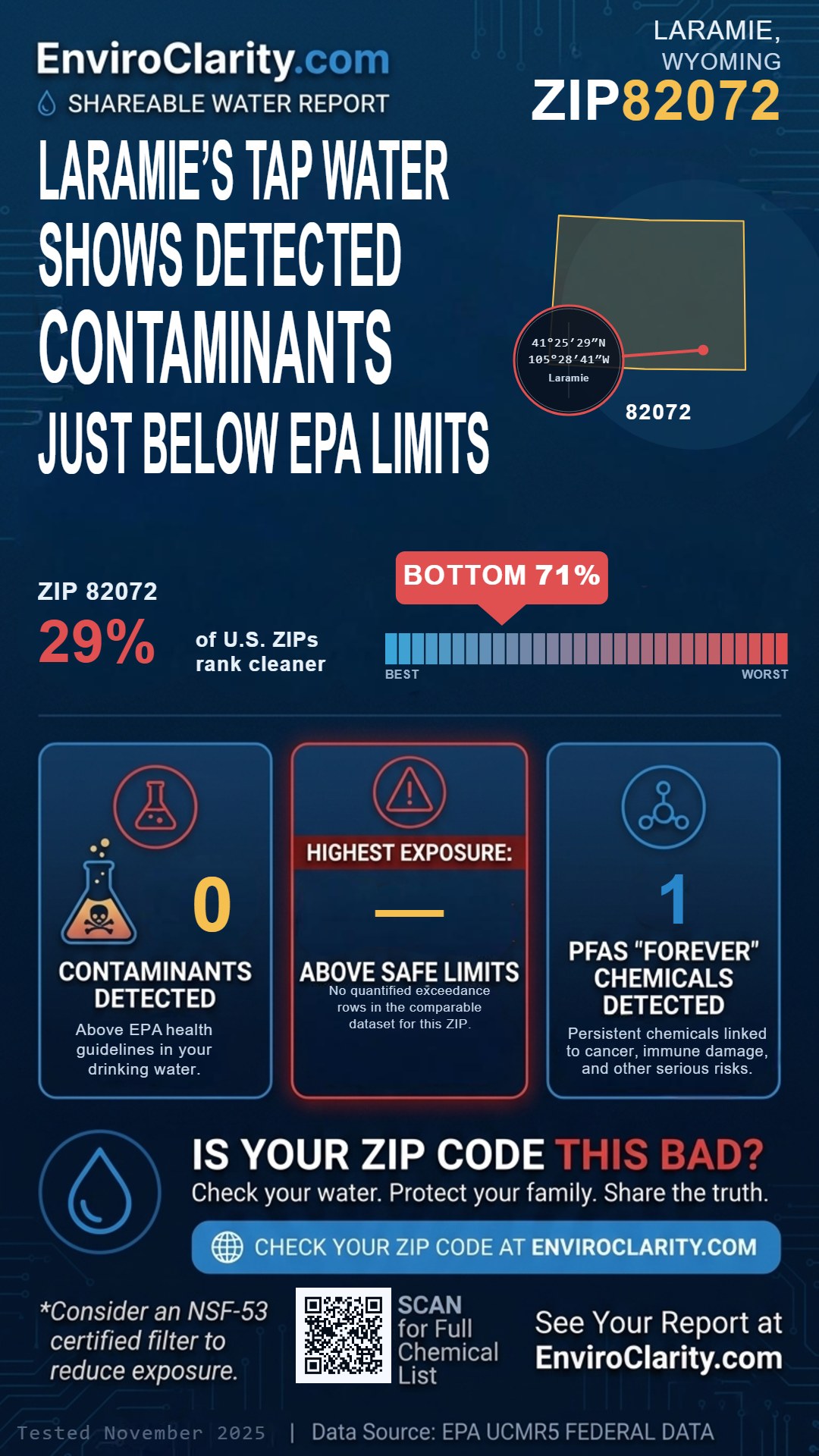 82072 water quality report infographic
